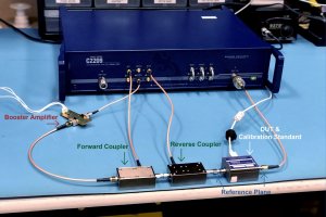 measurement of high powered devices rf component testing