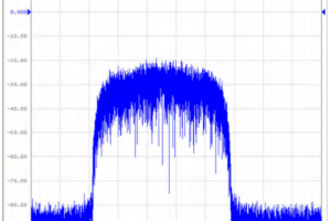 Spectral Analysis with a USB Vector Network Analyzer (VNA) testing rf components