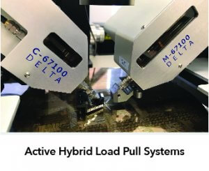 active hybrid load pull systems