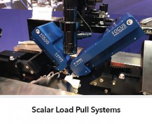 scalar load pull systems