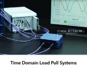 time domain load pull systems