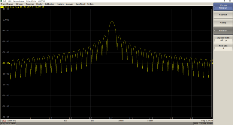 Bandpass Minimum Screenshot