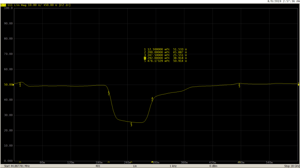 Lowpass Step Screenshot